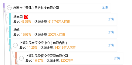 悠游宝(天津)网络科技